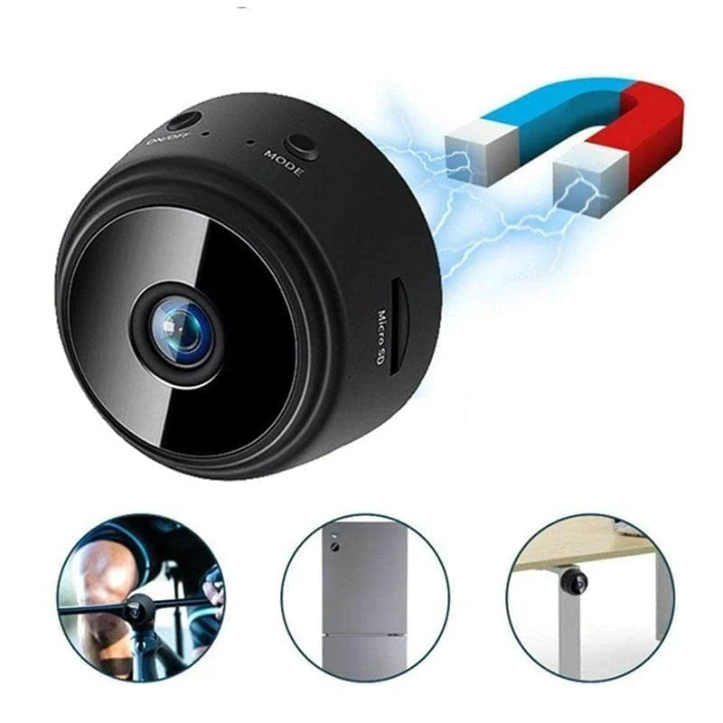 Magnetic Camera